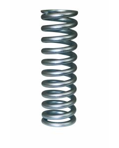 WHEEL-E-BAR, SPRING